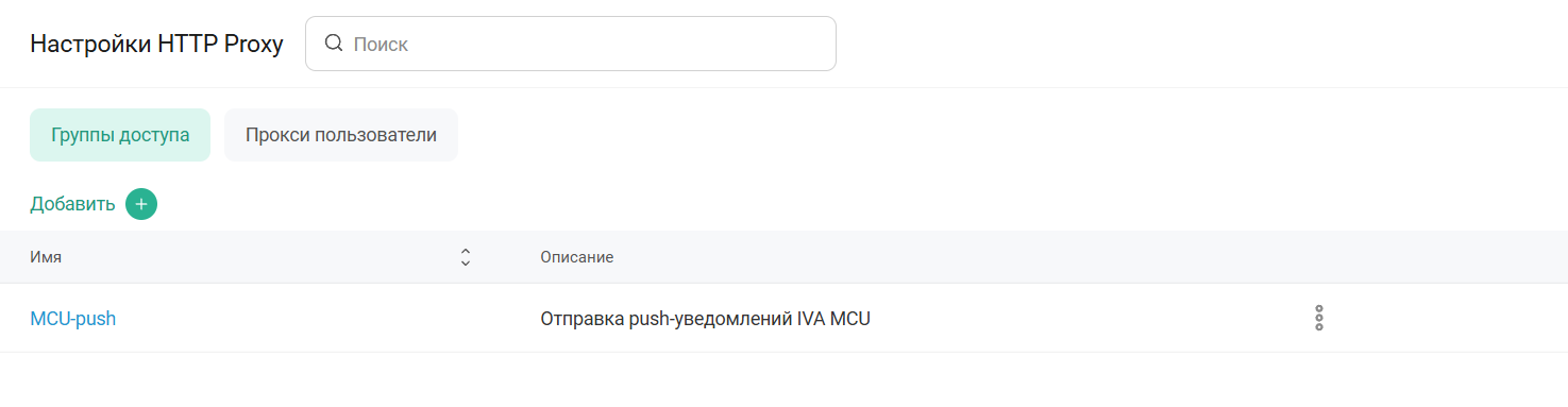 Вкладка Группы доступа