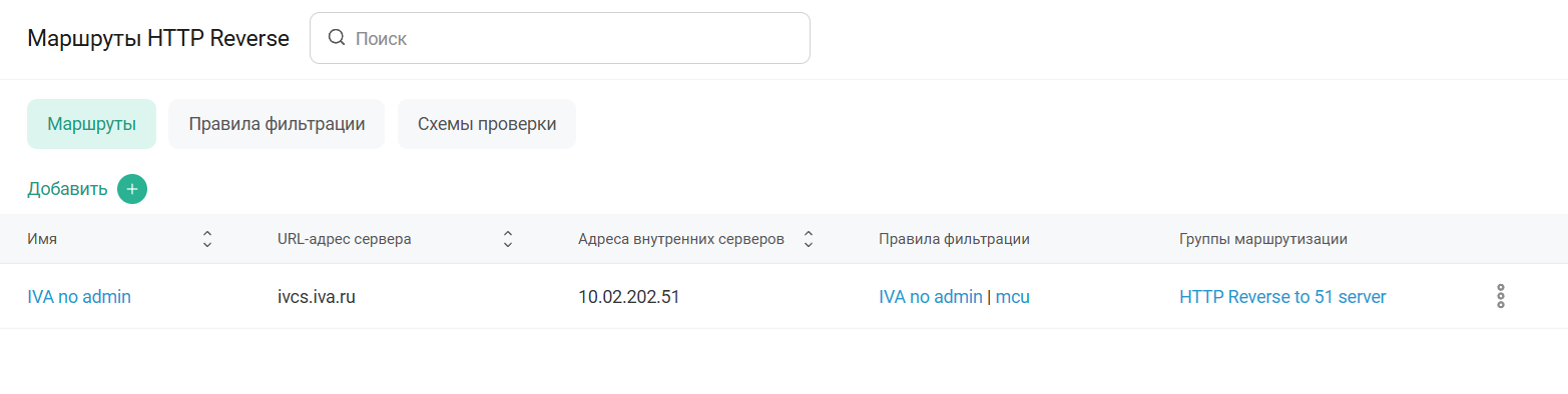 Вкладка Маршруты