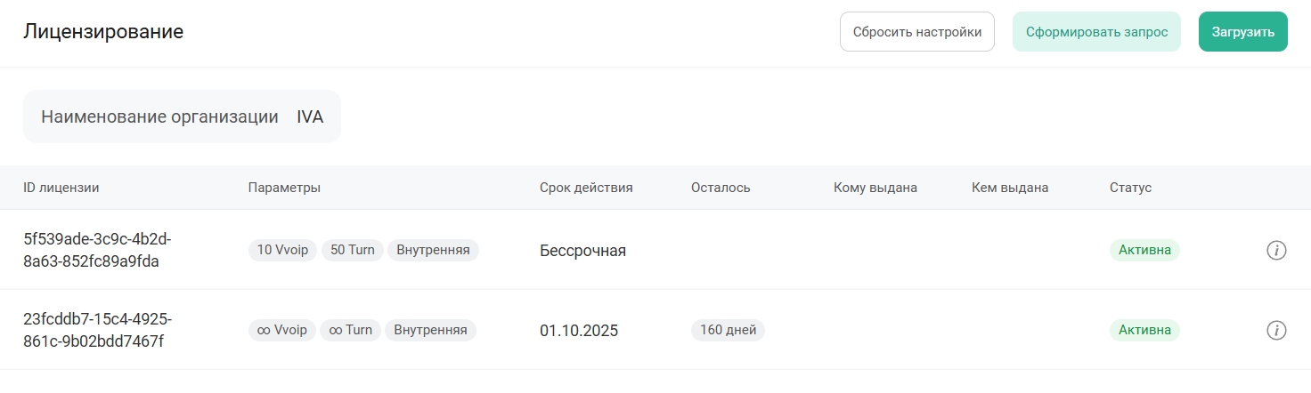 Раздел Лицензирование