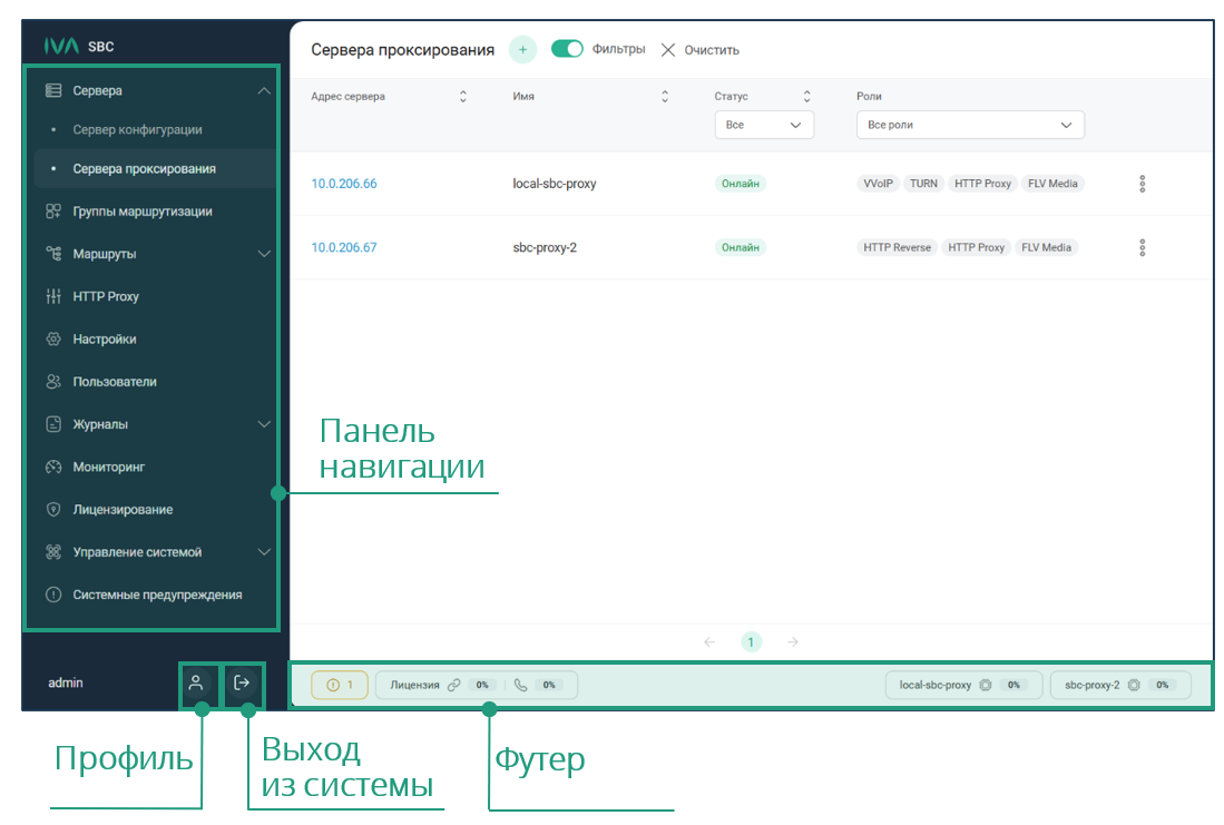 Web-панель администрирования