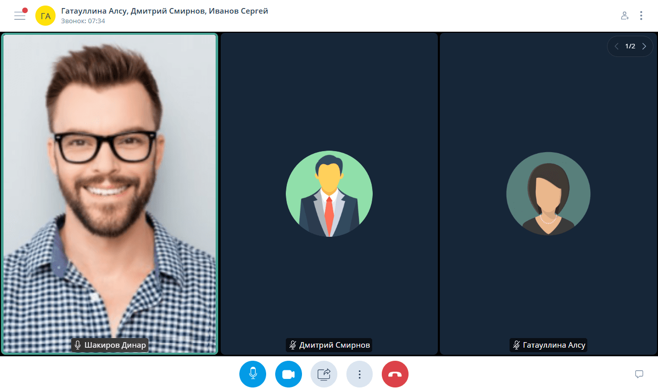 Рабочая область звонка (режим SFU