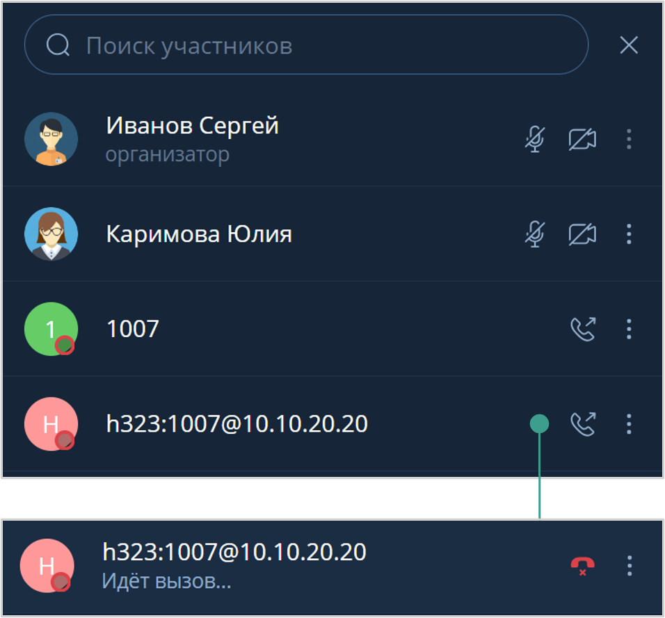 Вызов участника в мероприятие