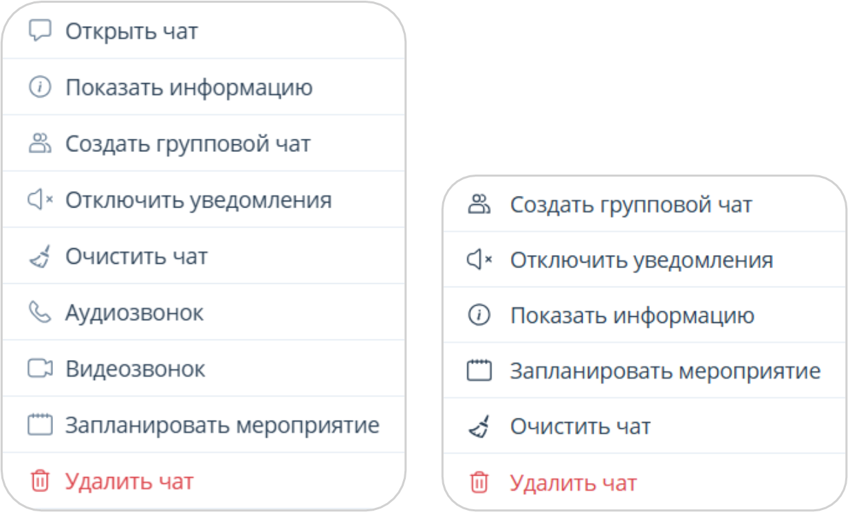 Контекстное меню и дополнительные действия персонального чата