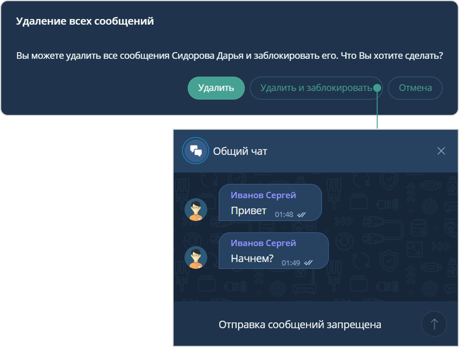 Удаление всех сообщений участника и запрет отправки сообщений