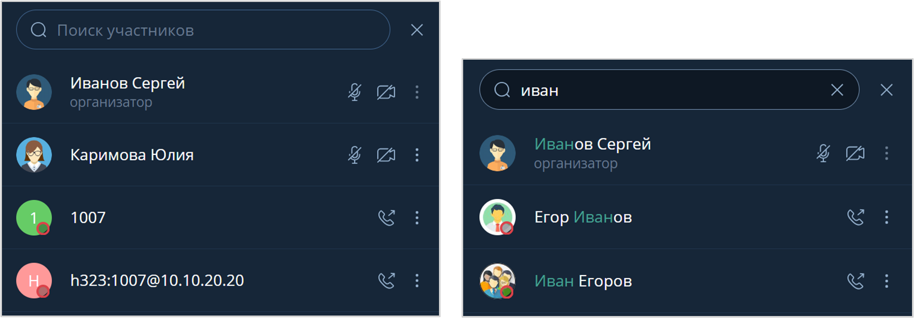 Список приглашенных участников