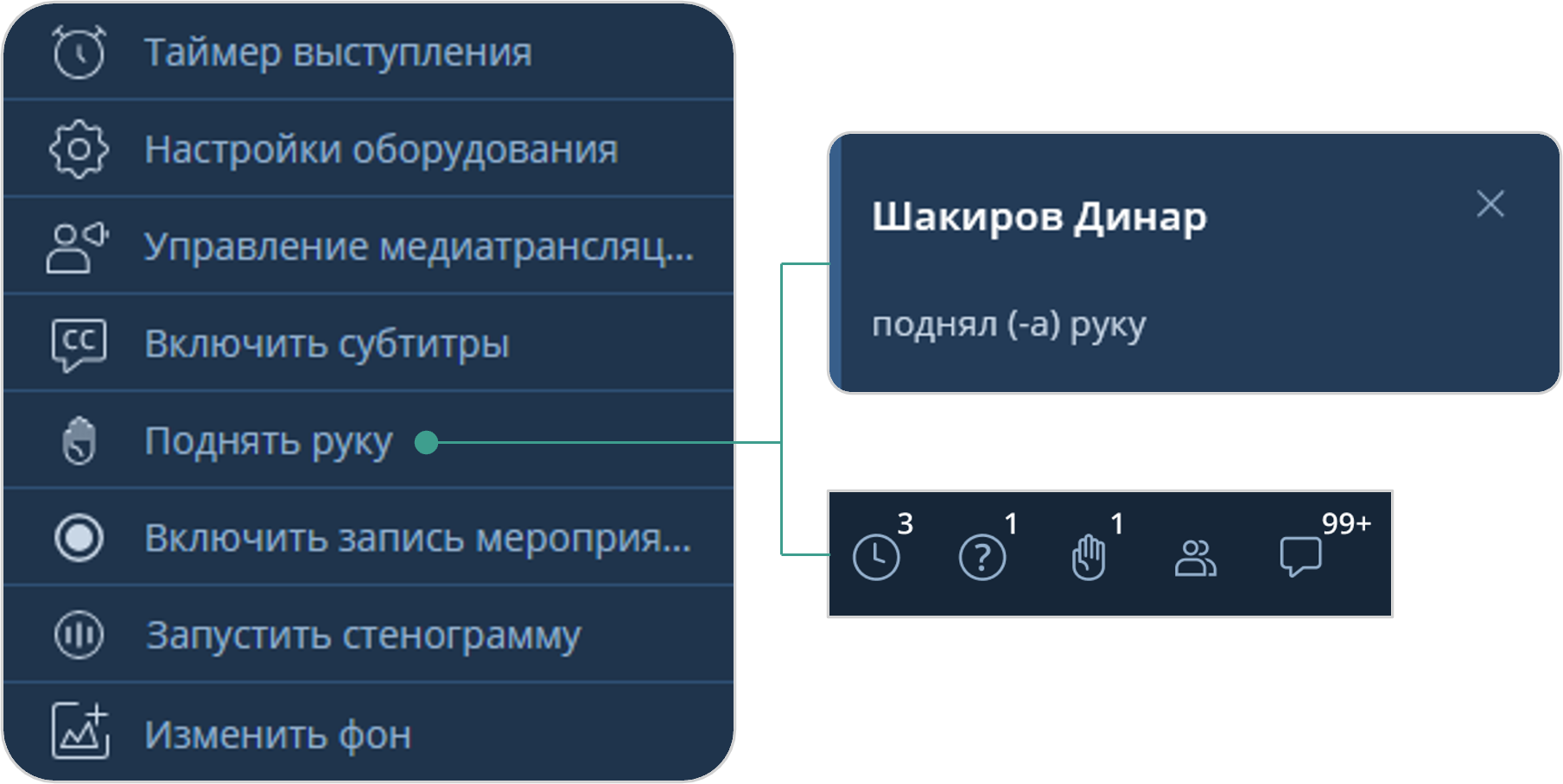 Уведомление и индикация поднятой руки в рабочей области мероприятия