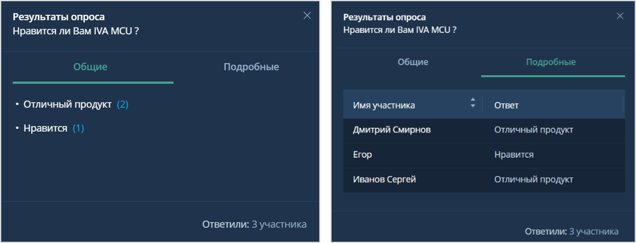 Окно детальной информации о результатах опроса