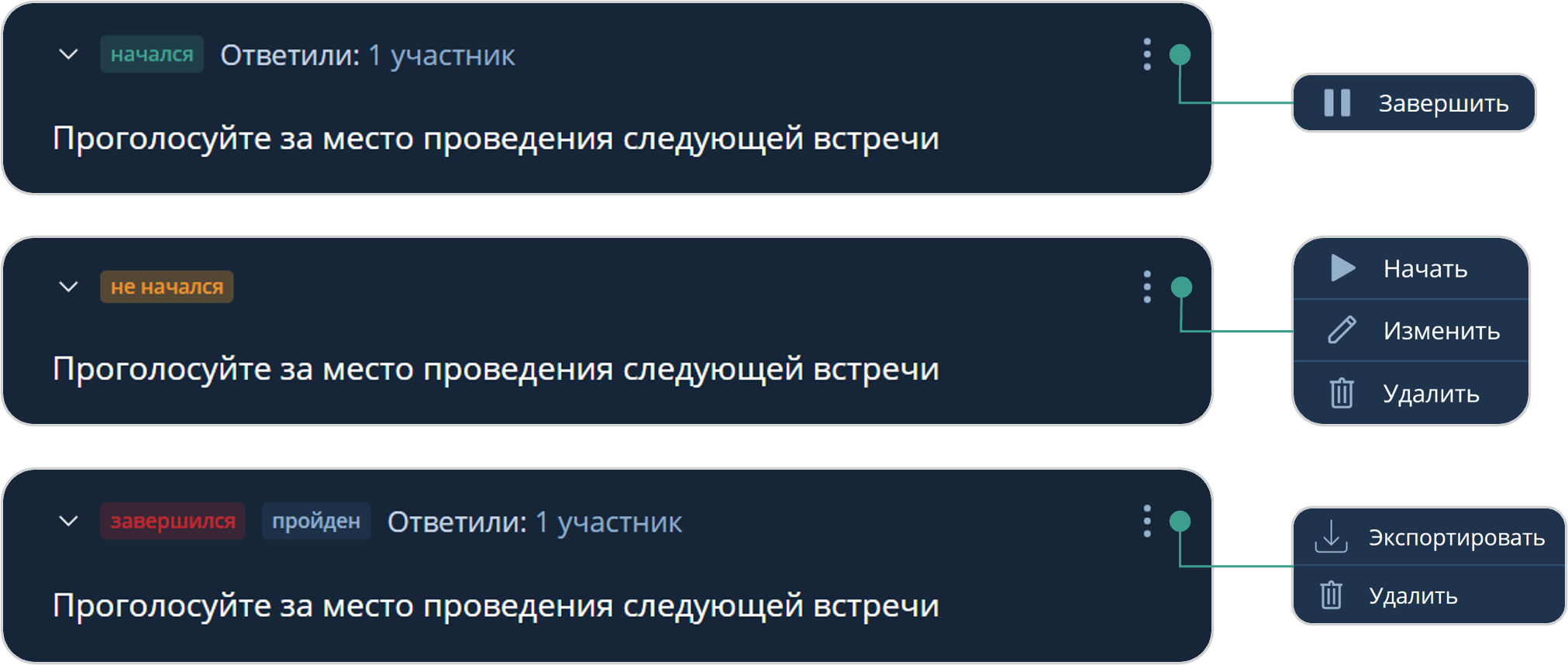 Статусы опросов и действия над ними