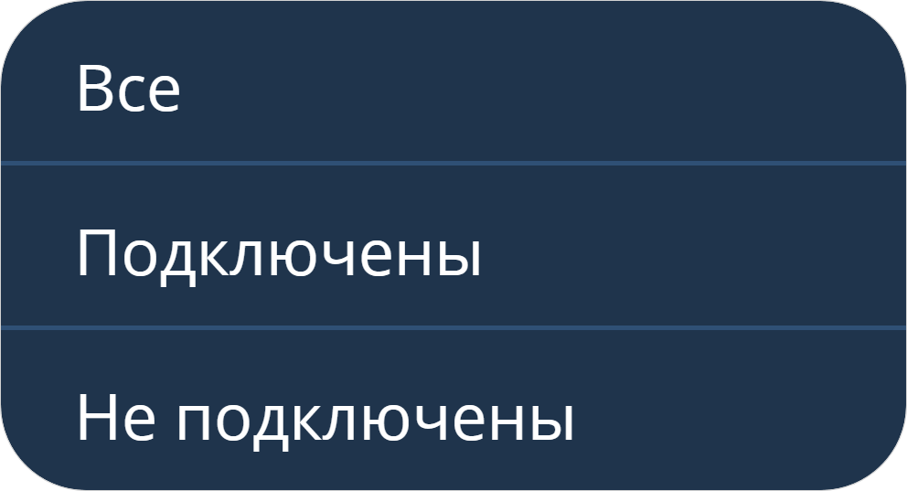 Сортировка списка участников мероприятия