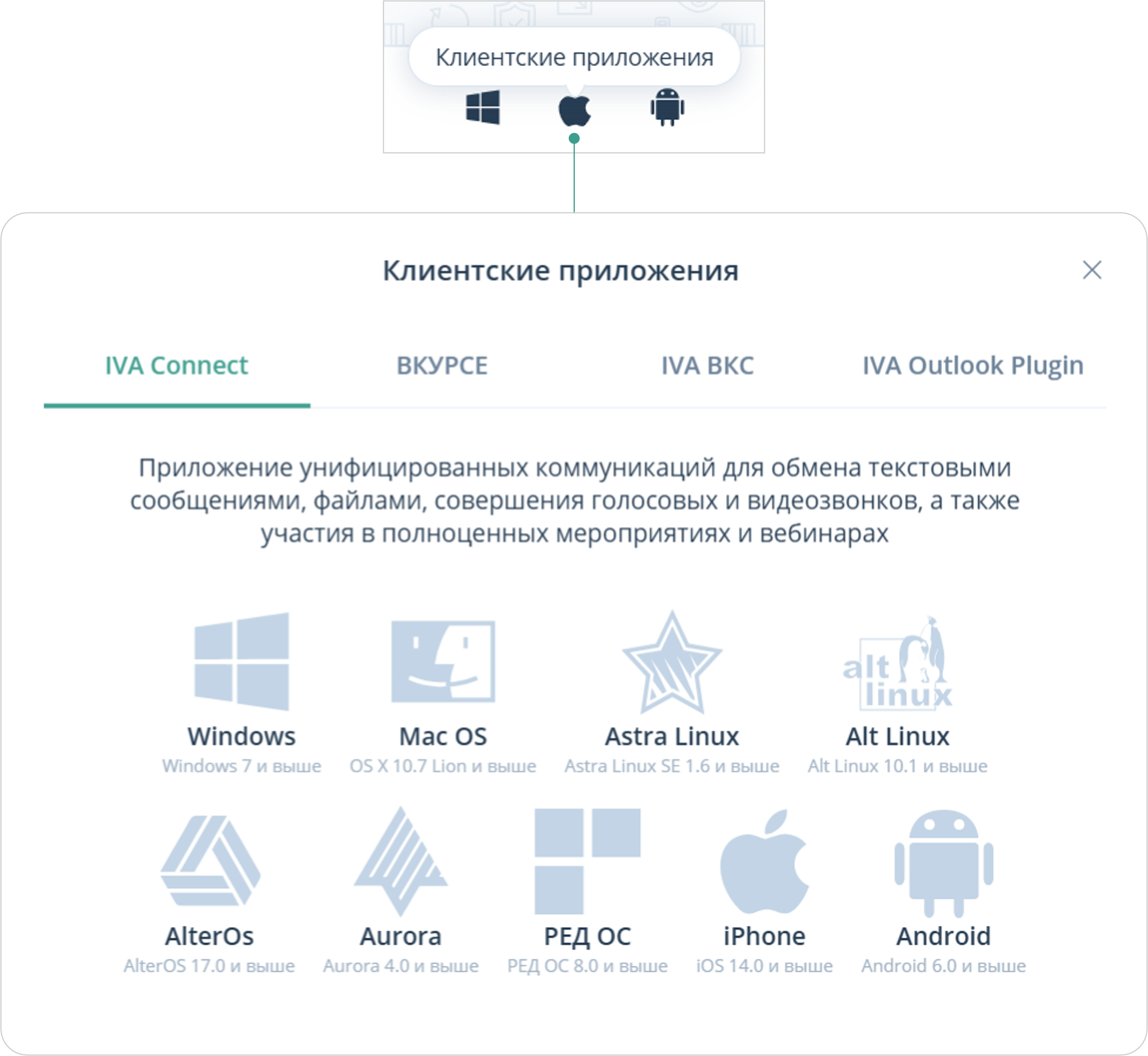 Клиентские приложения