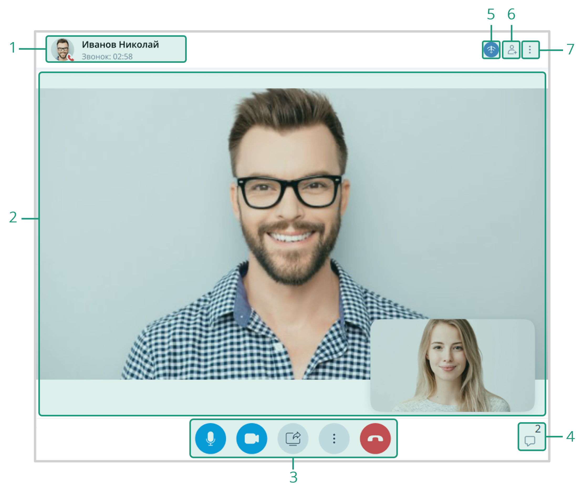 Рабочая область звонка