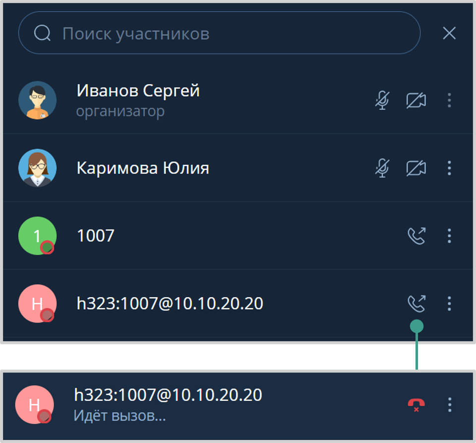 Вызов участника в мероприятие