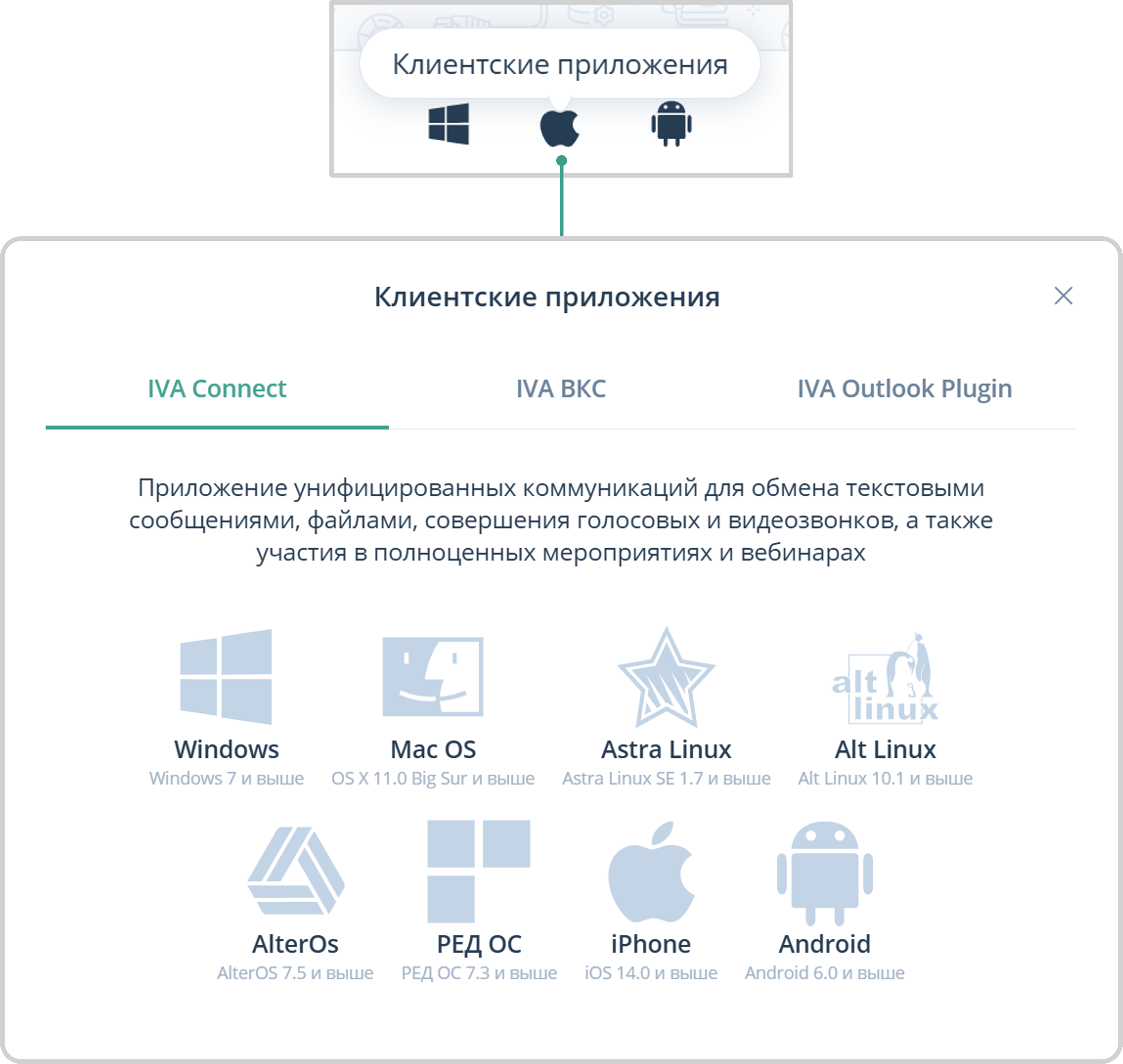 Клиентские приложения