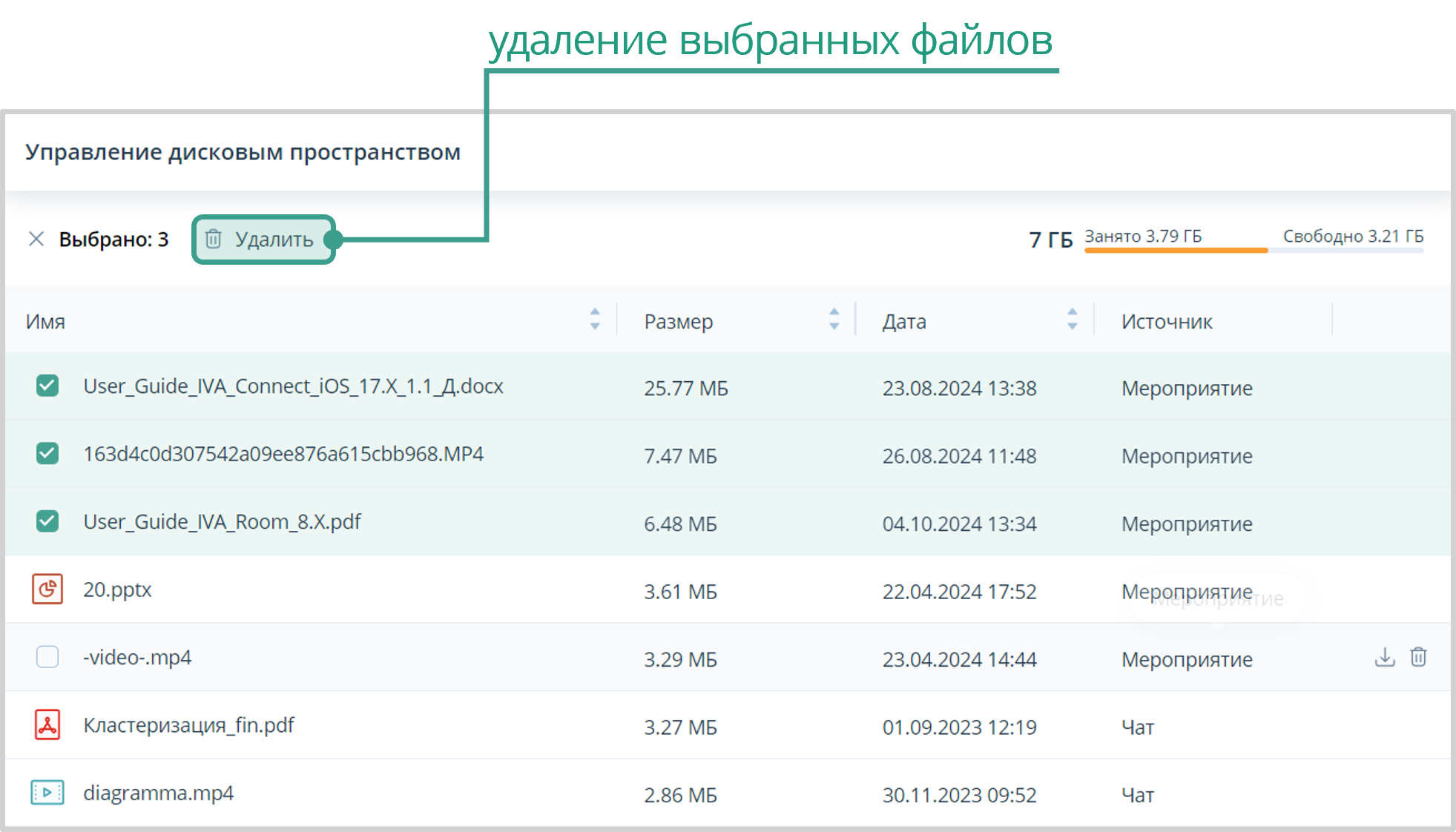 Управление дисковым пространством