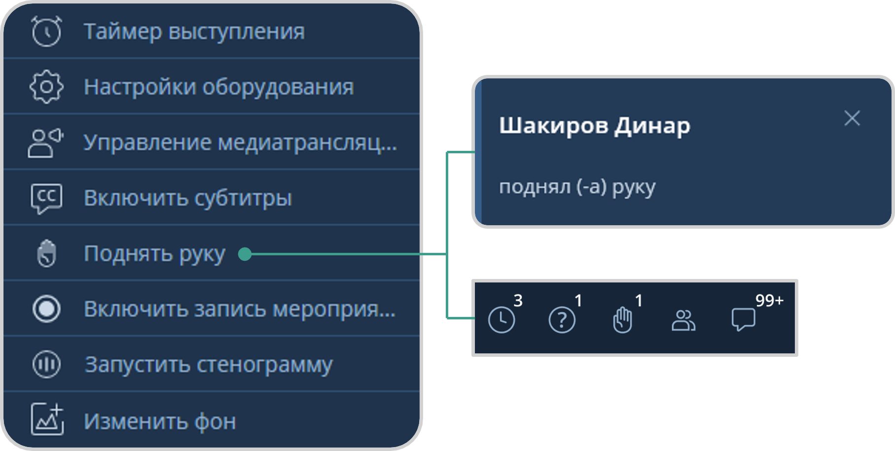 Уведомление и индикация поднятой руки в рабочей области мероприятия