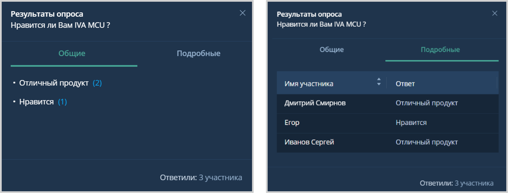 Окно детальной информации о результатах опроса