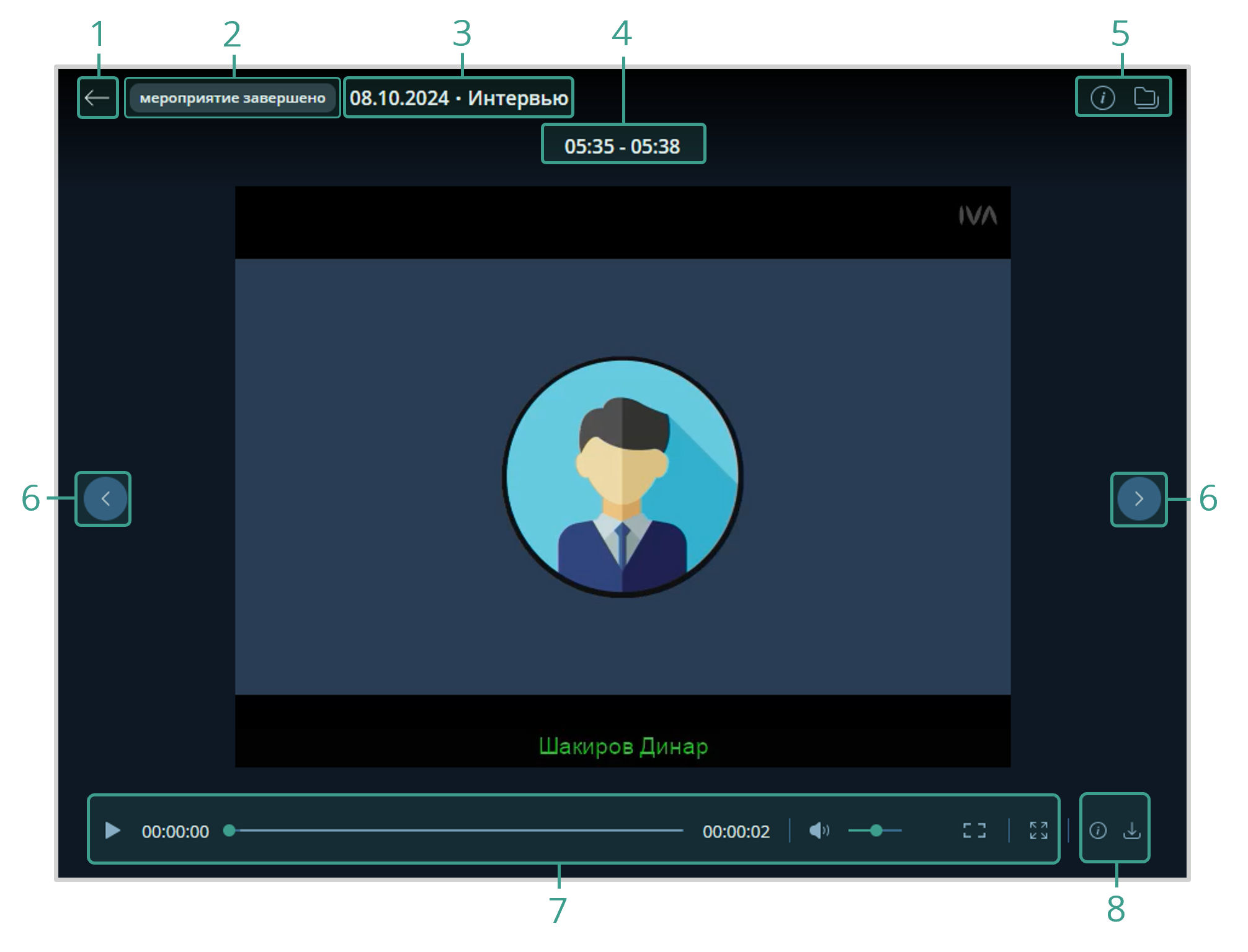 Просмотр материалов завершенного мероприятия