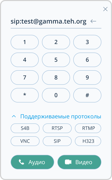 Окно набора номера