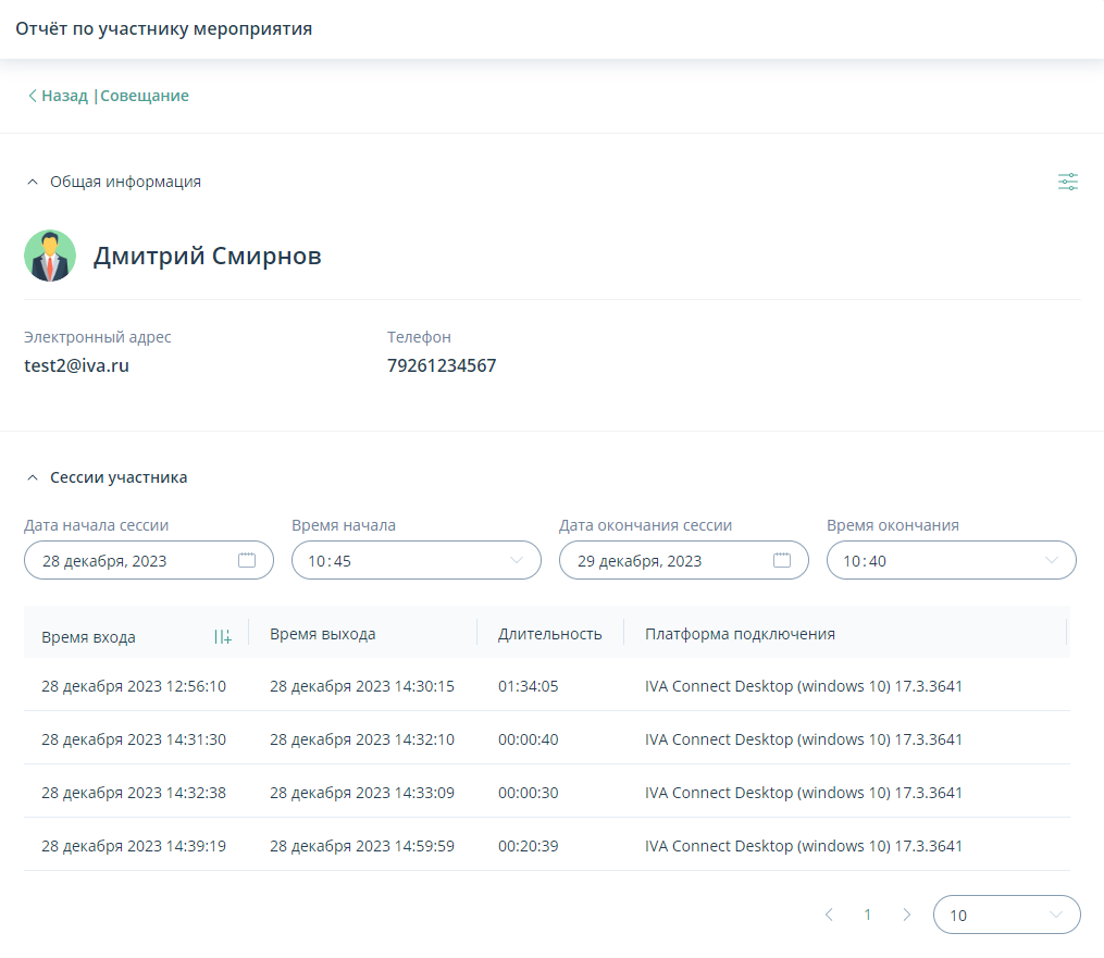 Отчет по участнику мероприятия
