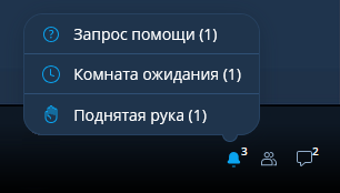 Уведомления