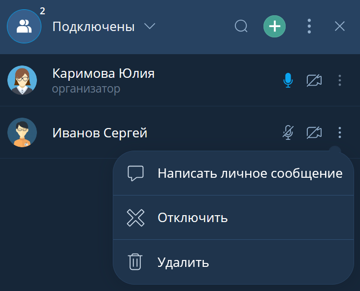 Отправка личного сообщения в разделе Участники