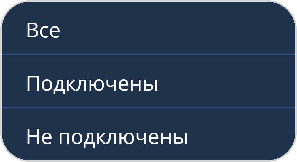 Сортировка списка участников мероприятия