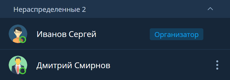 Нераспределенные участники групп