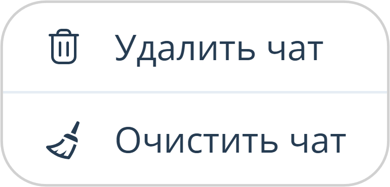 Дополнительные действия с чатом