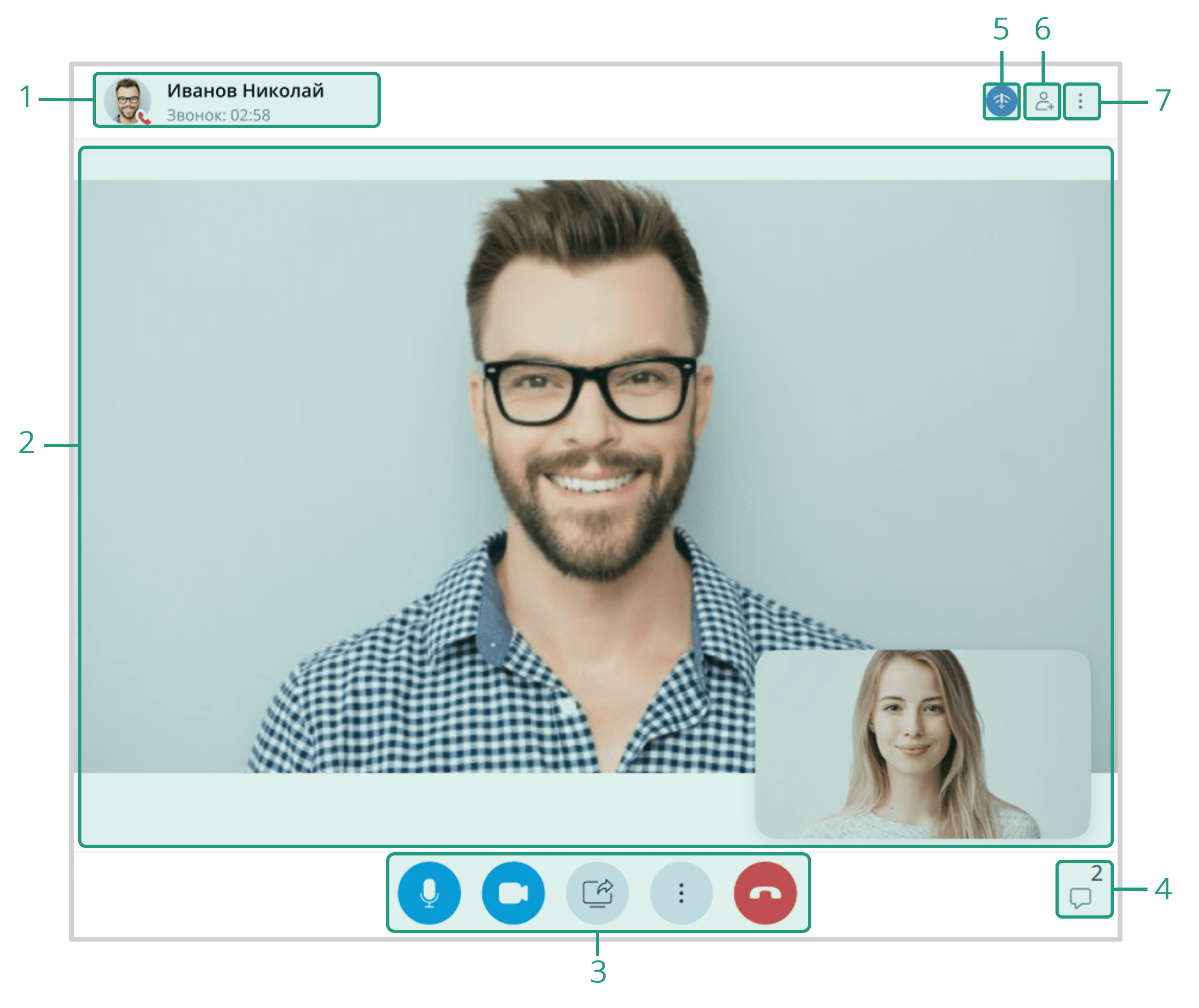 Рабочая область звонка