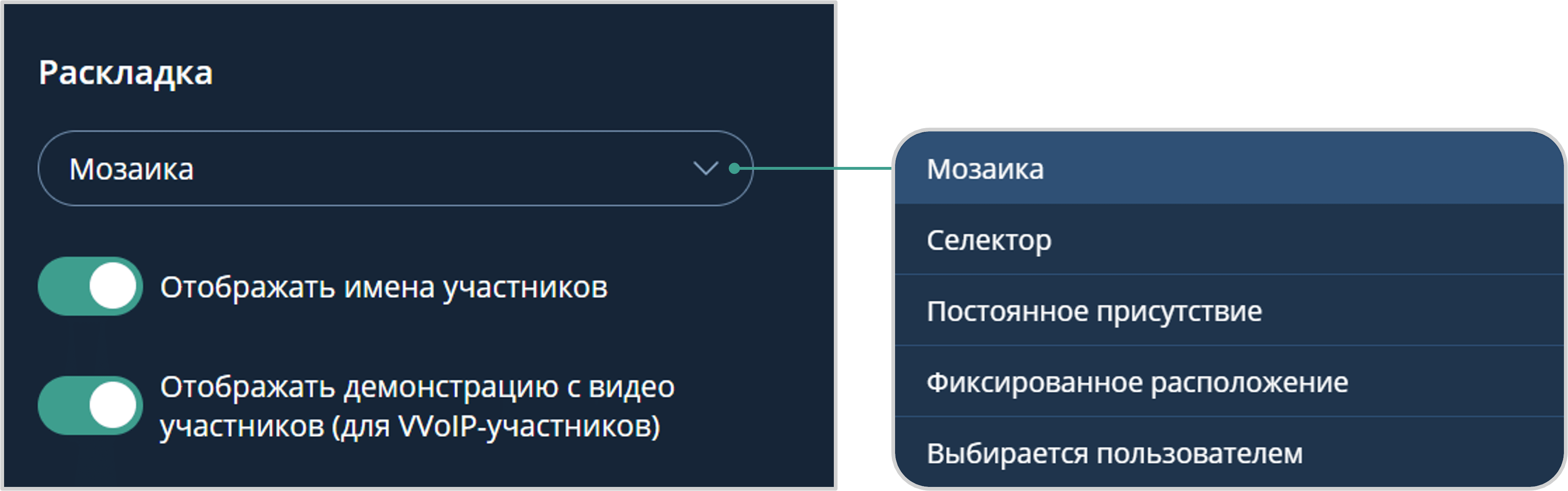 Настройка громкости от участника