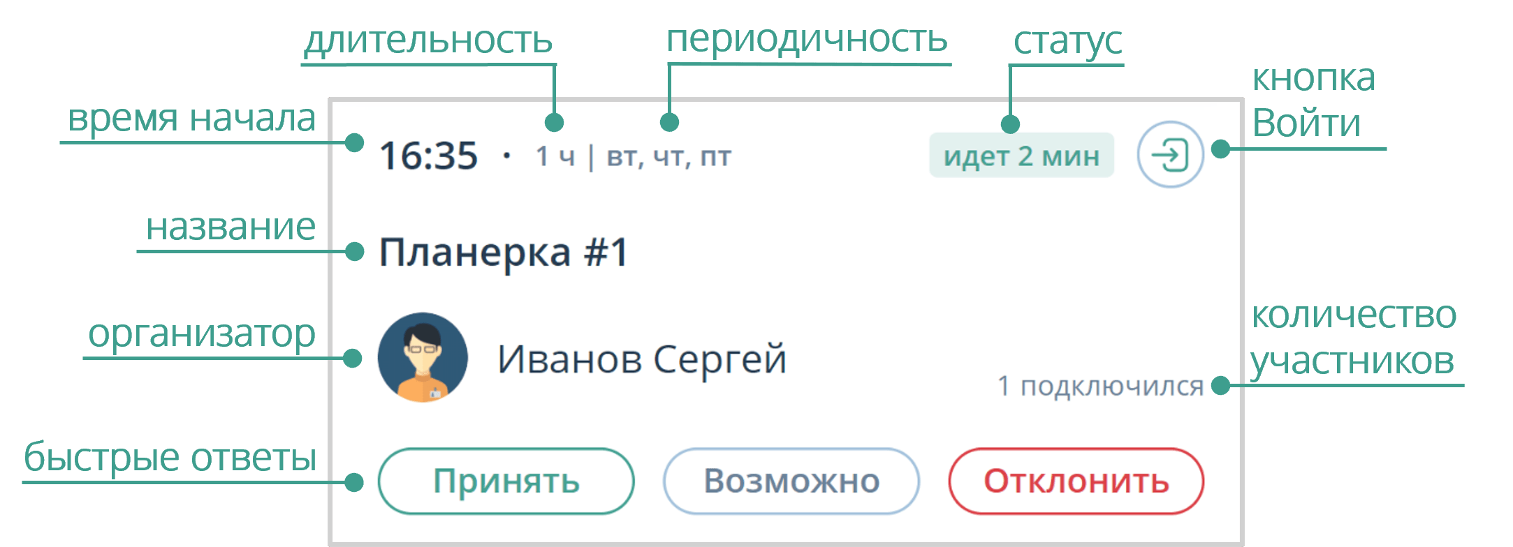 Карточка мероприятия