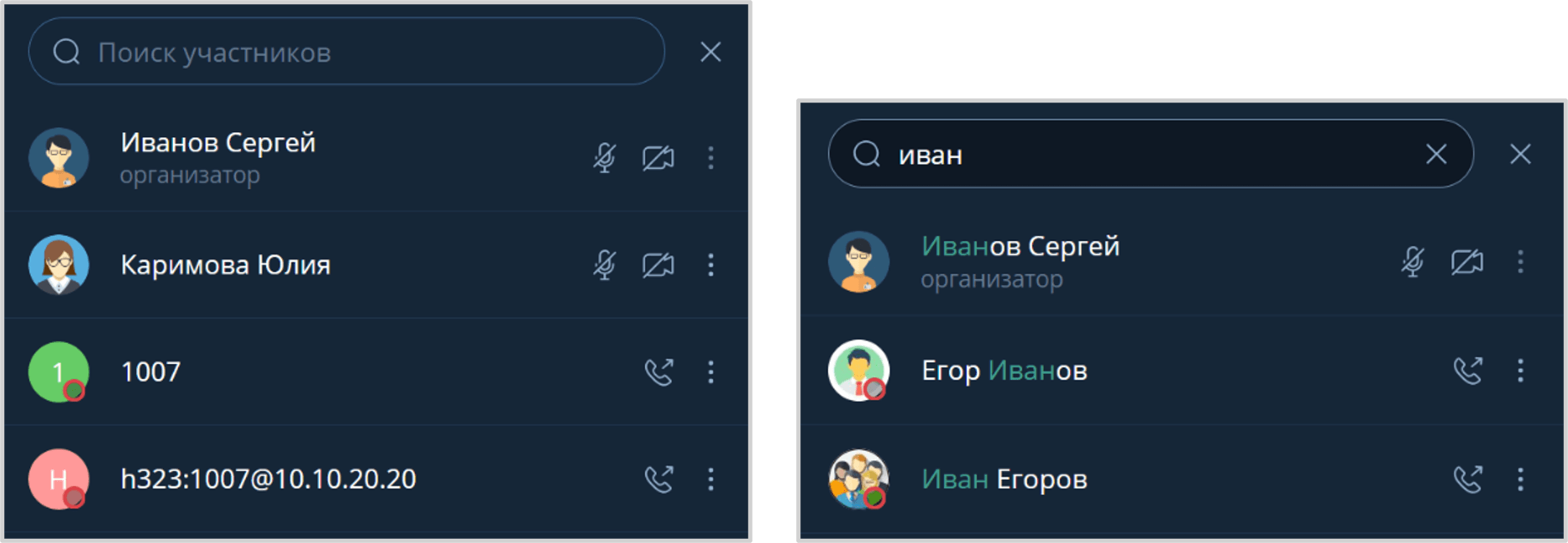 Список приглашенных участников