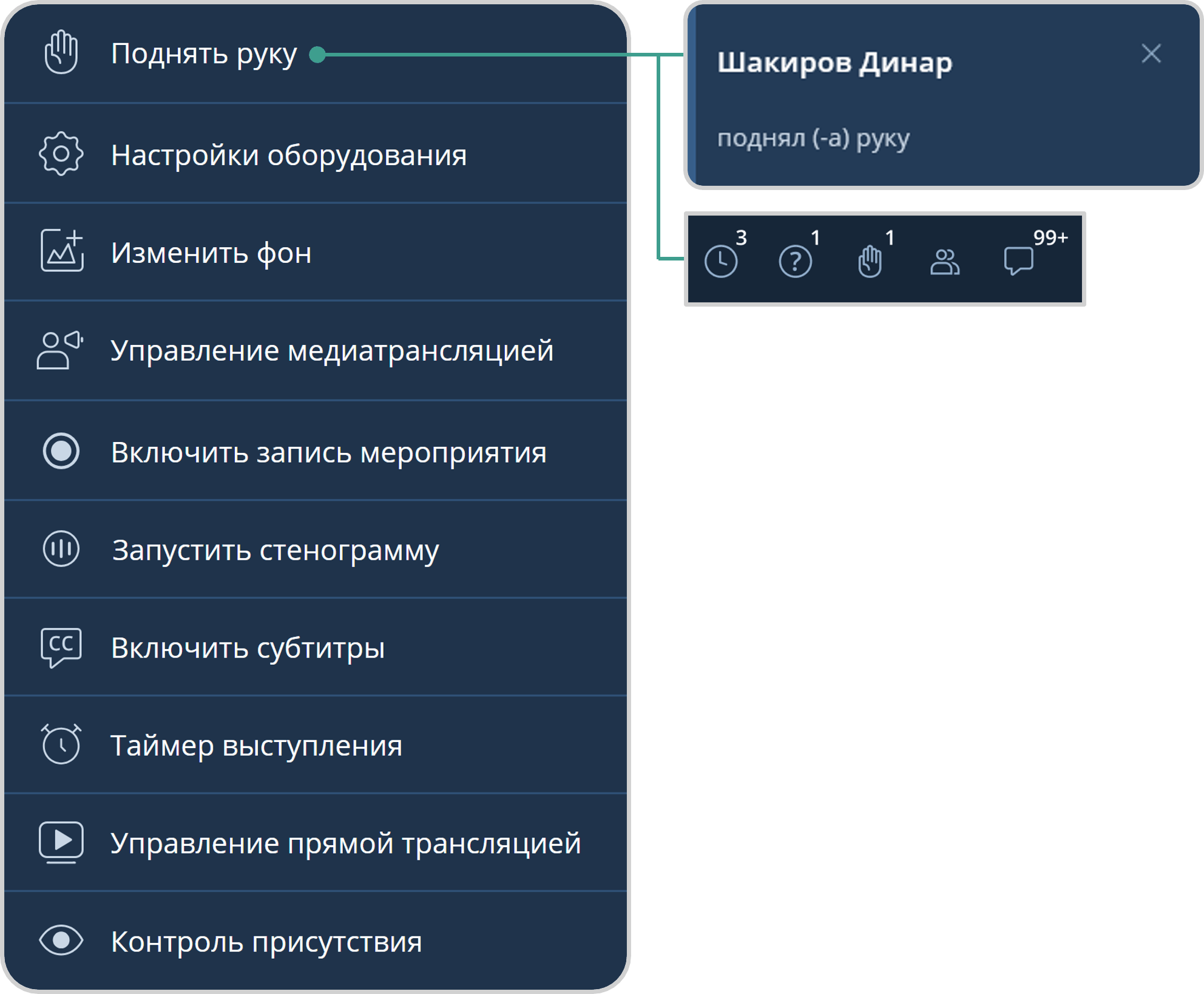 Уведомление и индикация поднятой руки в рабочей области мероприятия