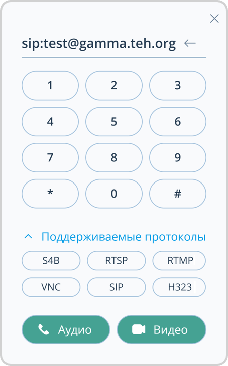 Окно набора номера