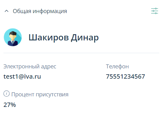 Общая информация о пользователе