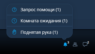 Уведомления