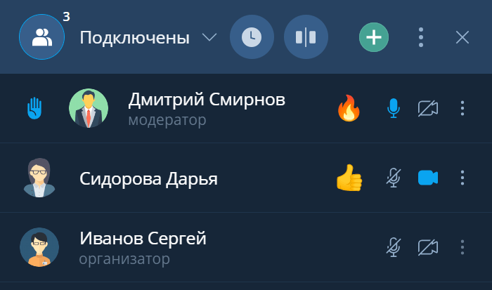 Реакции в разделе Участники