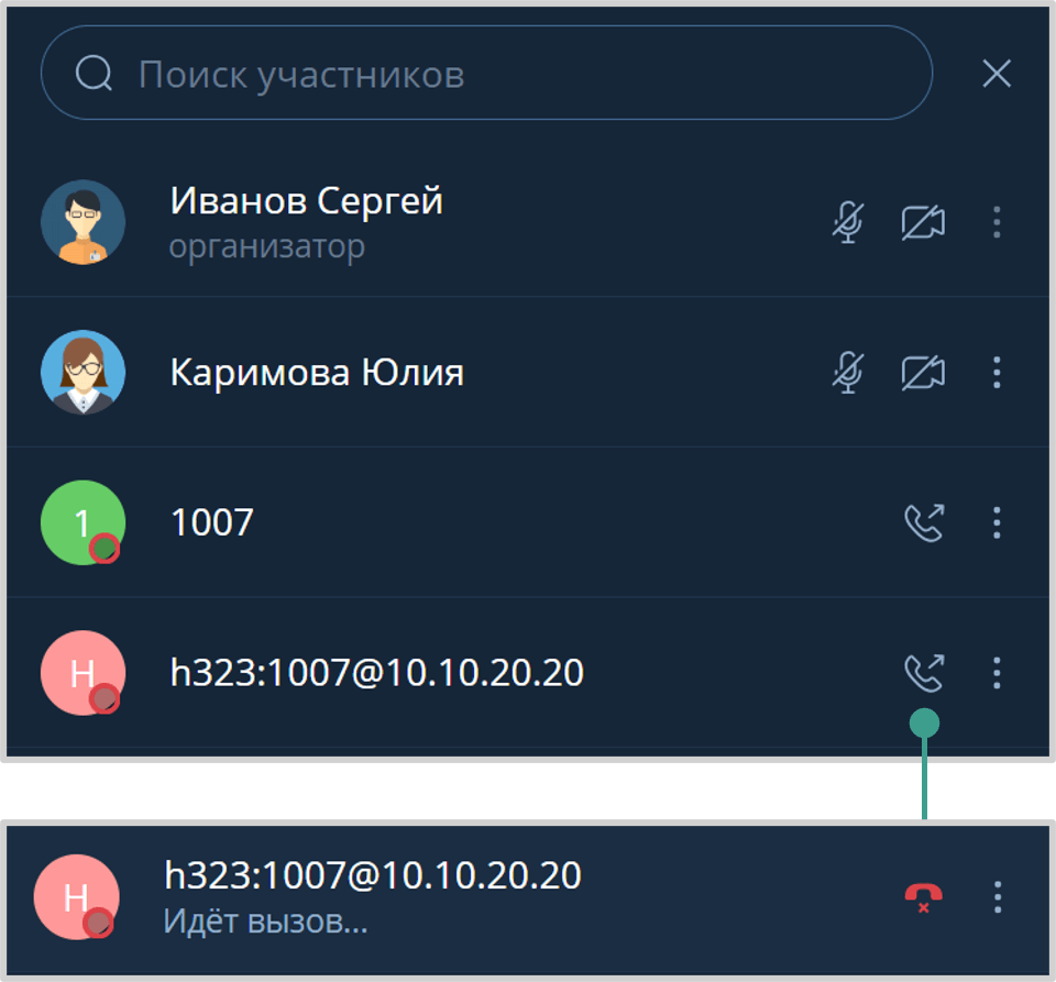 Вызов участника в мероприятие