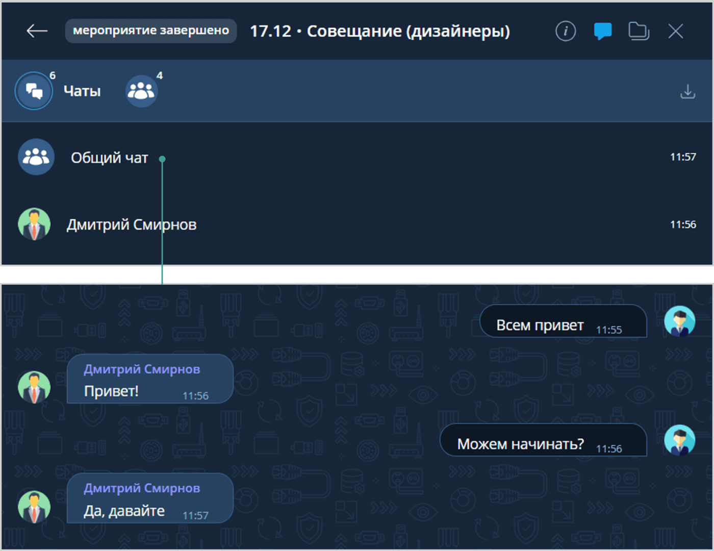 Чаты завершенного мероприятия