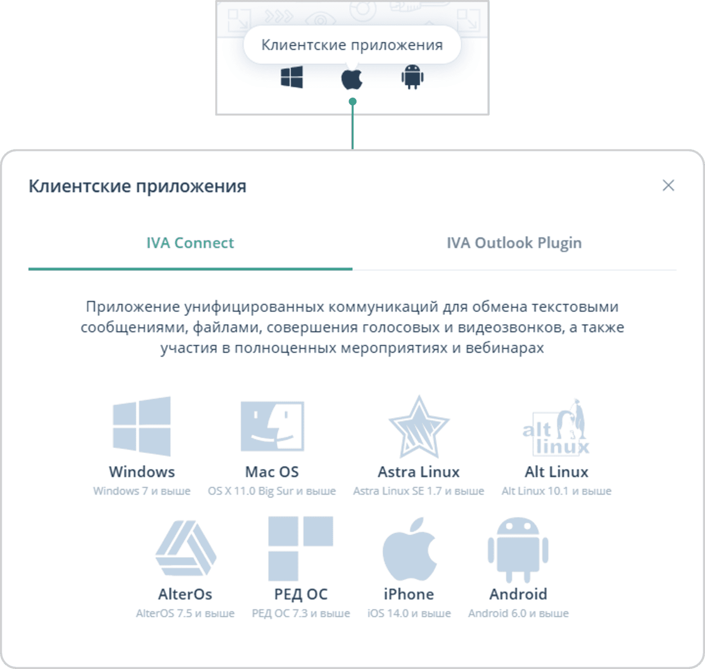 Клиентские приложения