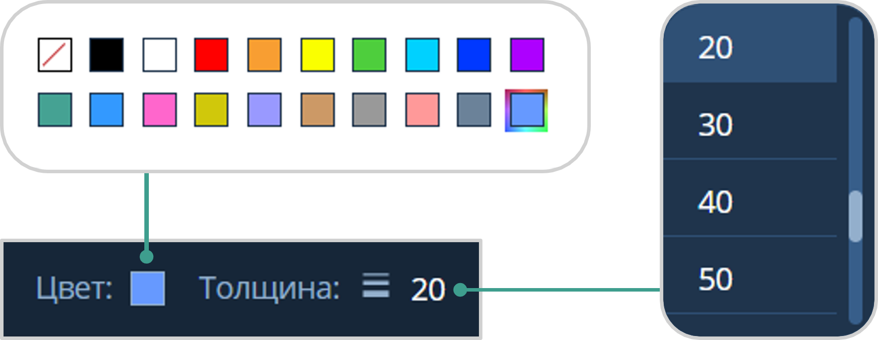 Форматирование карандаша и маркера