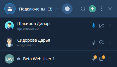 Участники мероприятия с федеративным пользователем